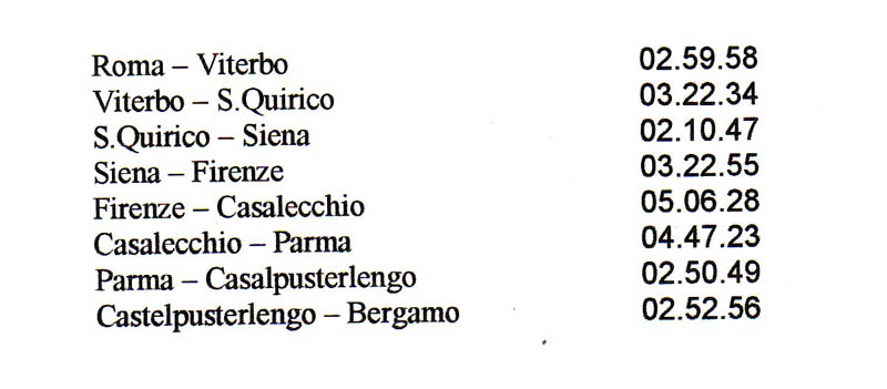 i passaggi